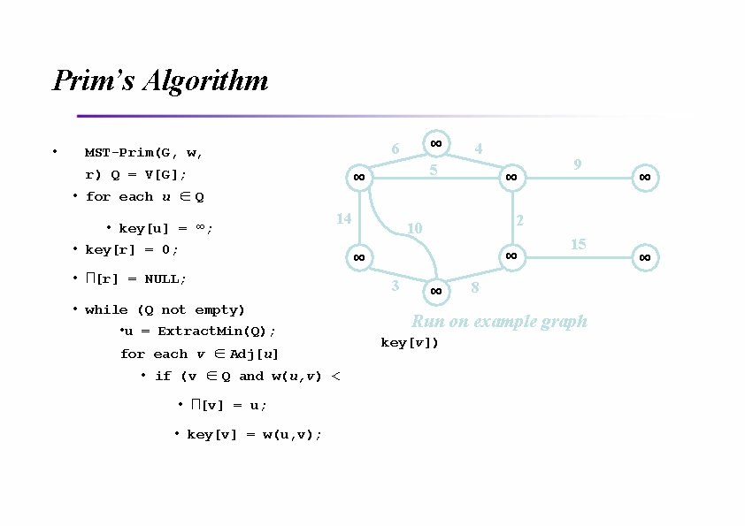 Prim’s Algorithm • r) Q = V[G]; 14 • П[r] = NULL; • while