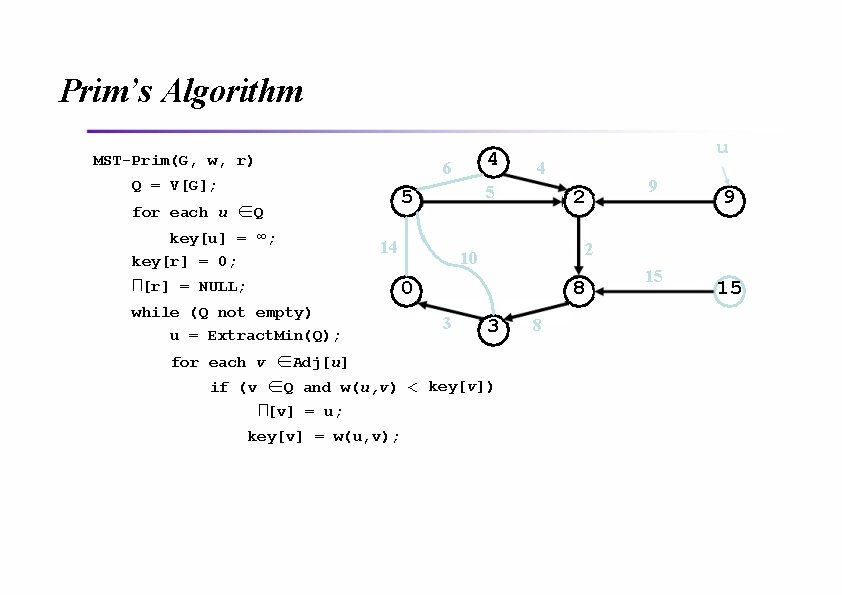 Prim’s Algorithm MST-Prim(G, w, r) 4 6 Q = V[G]; for each u ∈Q