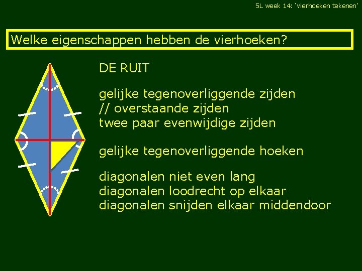 5 L week 14: ‘vierhoeken tekenen’ Welke eigenschappen hebben de vierhoeken? DE RUIT gelijke