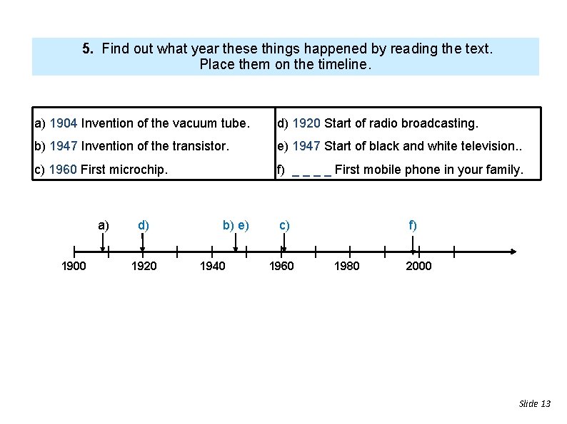 5. Find out what year these things happened by reading the text. Place them