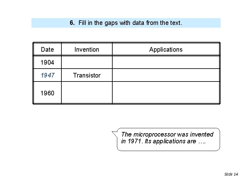 6. Fill in the gaps with data from the text. Date Invention Applications 1904
