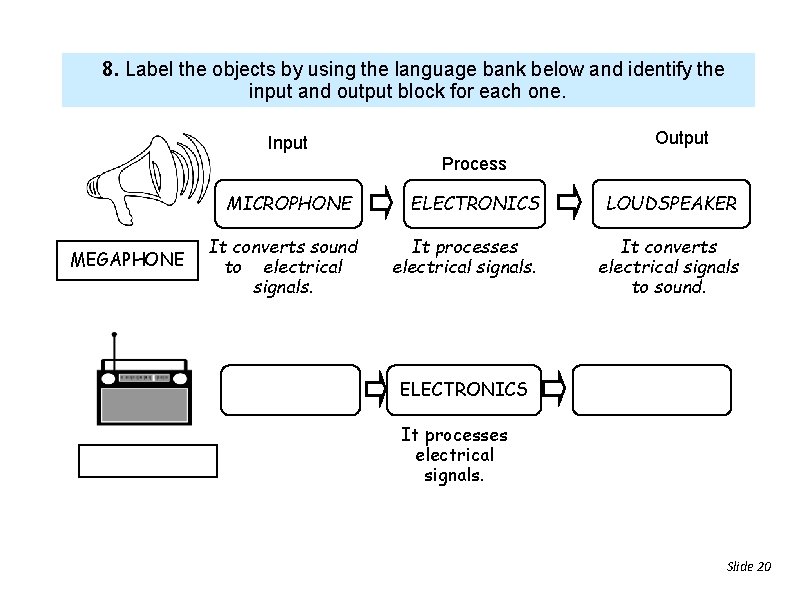 8. Label the objects by using the language bank below and identify the input