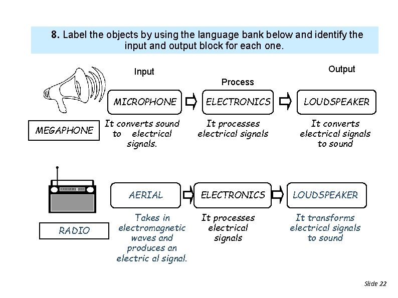 8. Label the objects by using the language bank below and identify the input