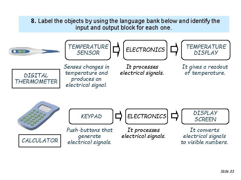 8. Label the objects by using the language bank below and identify the input