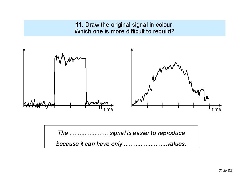 11. Draw the original signal in colour. Which one is more difficult to rebuild?