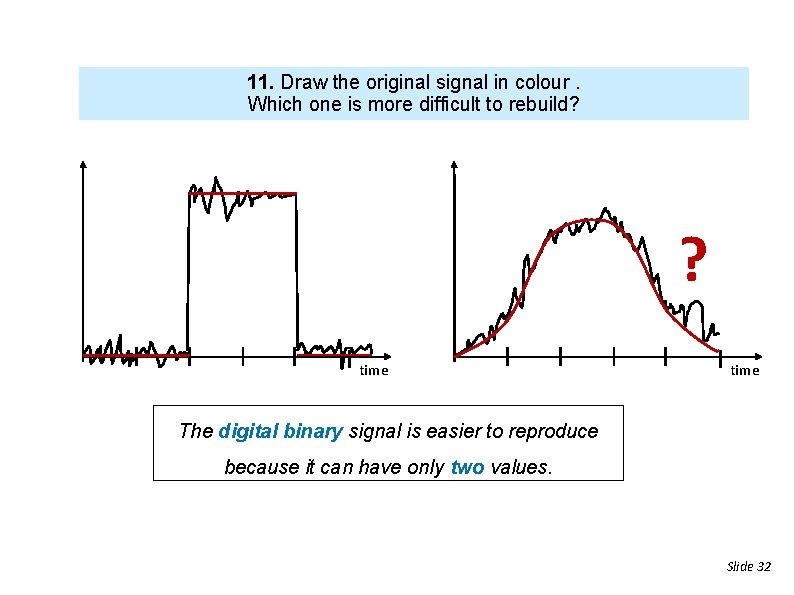 11. Draw the original signal in colour. Which one is more difficult to rebuild?