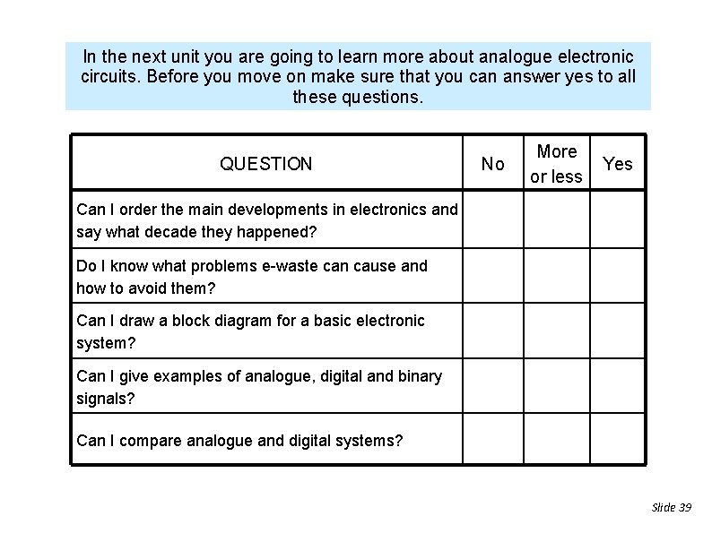 In the next unit you are going to learn more about analogue electronic circuits.