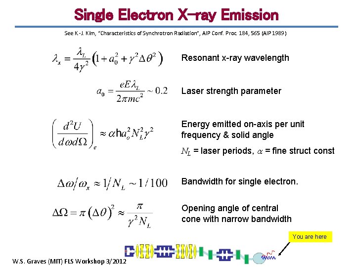 Single Electron X-ray Emission See K. -J. Kim, “Characteristics of Synchrotron Radiation”, AIP Conf.