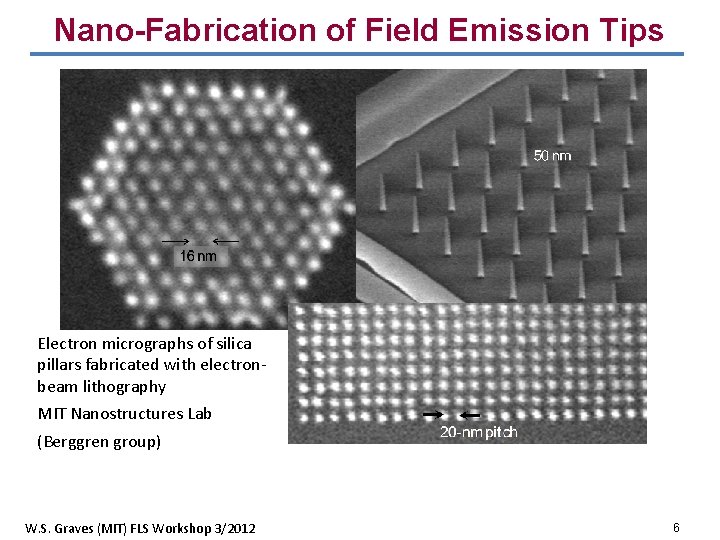 Nano-Fabrication of Field Emission Tips Electron micrographs of silica pillars fabricated with electronbeam lithography