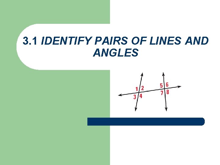 3. 1 IDENTIFY PAIRS OF LINES AND ANGLES 