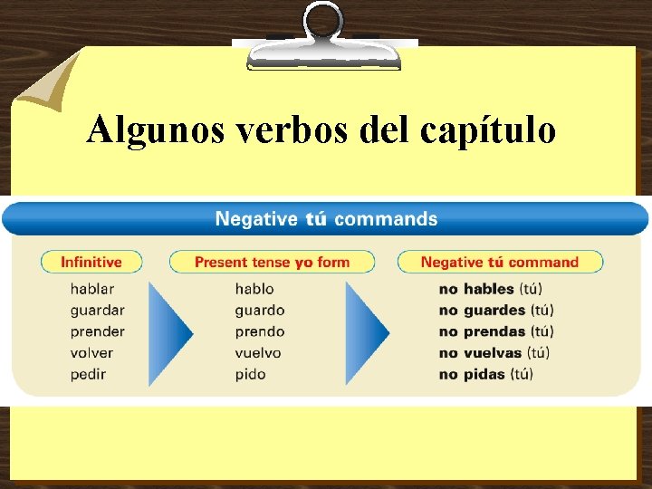 Negative T Commands Examina estos dos ejemplos PARAR
