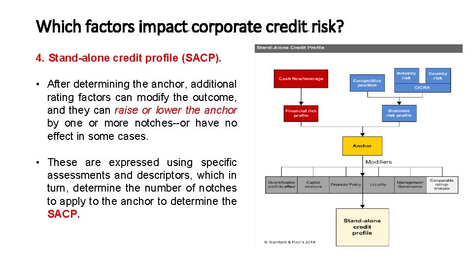 Which factors impact corporate credit risk? 4. Stand-alone credit profile (SACP). • After determining