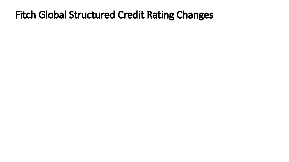 Fitch Global Structured Credit Rating Changes 