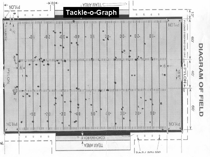 Tackle-o-Graph 