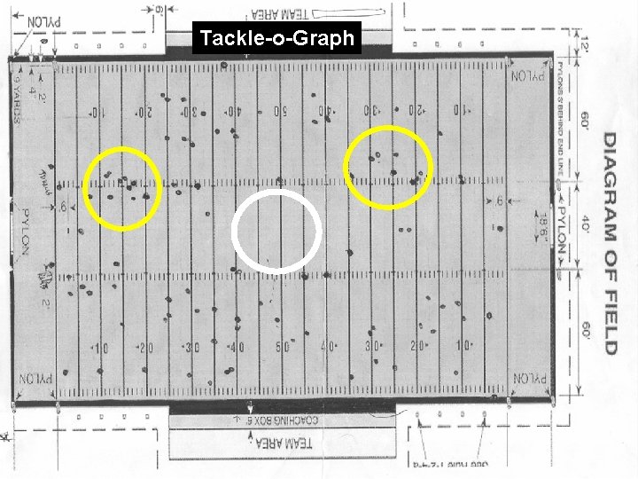 Tackle-o-Graph 