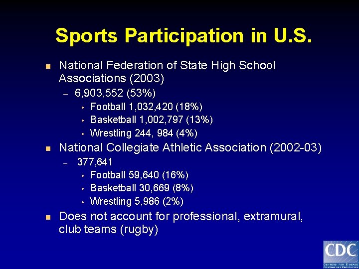 Sports Participation in U. S. n National Federation of State High School Associations (2003)