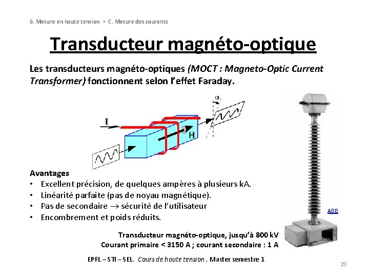 6. Mesure en haute tension > C. Mesure des courants Transducteur magnéto-optique Les transducteurs