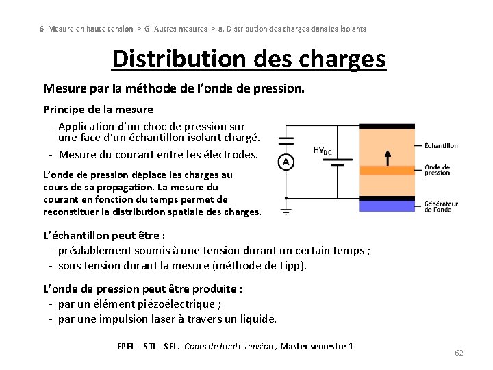 6. Mesure en haute tension > G. Autres mesures > a. Distribution des charges