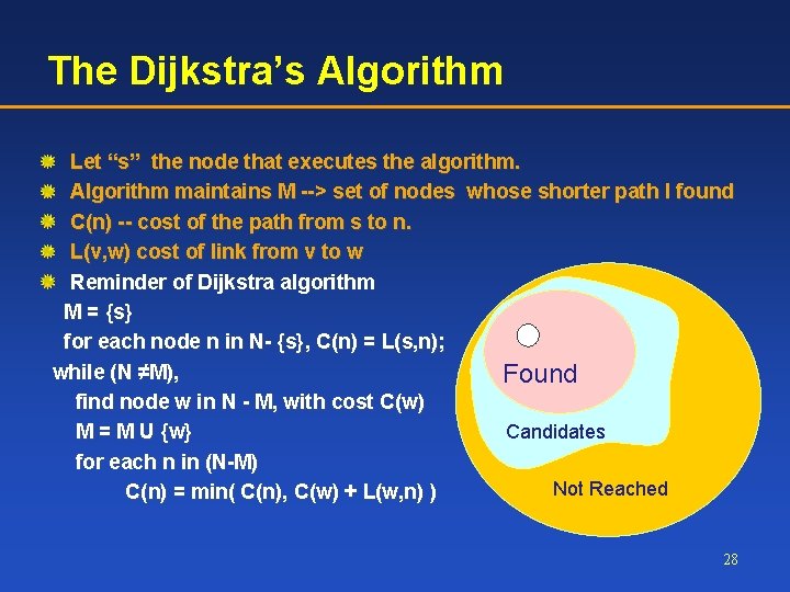 The Dijkstra’s Algorithm Let “s” the node that executes the algorithm. Algorithm maintains M