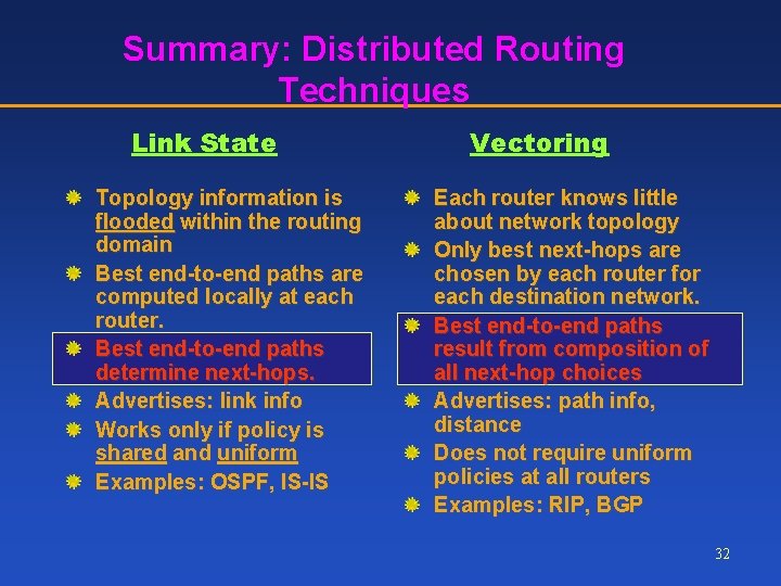 Summary: Distributed Routing Techniques Link State Topology information is flooded within the routing domain
