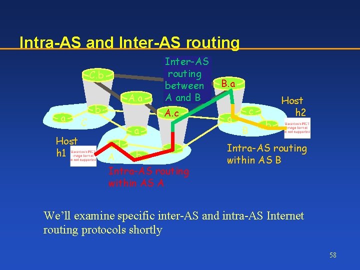 Intra-AS and Inter-AS routing C. b a Host h 1 C b A. a