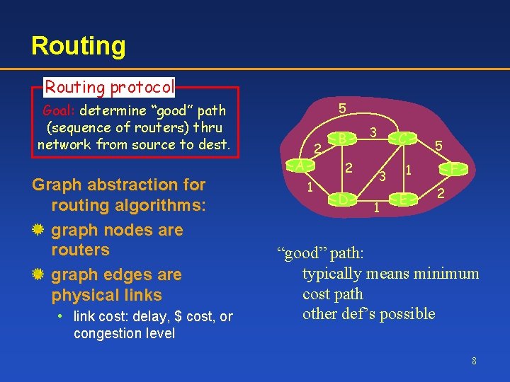 Routing protocol 5 Goal: determine “good” path (sequence of routers) thru network from source