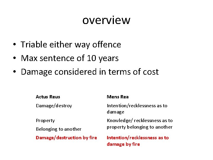 overview • Triable either way offence • Max sentence of 10 years • Damage