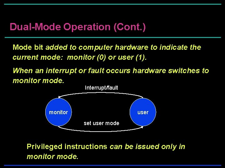 Dual-Mode Operation (Cont. ) Mode bit added to computer hardware to indicate the current Dual-Mode Operation (Cont. ) Mode bit added to computer hardware to indicate the current