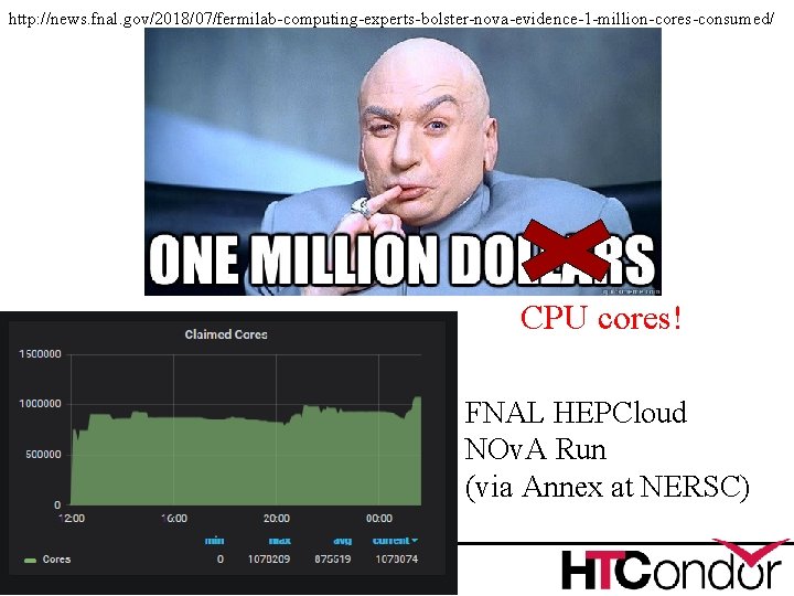 http: //news. fnal. gov/2018/07/fermilab-computing-experts-bolster-nova-evidence-1 -million-cores-consumed/ CPU cores! FNAL HEPCloud NOv. A Run (via Annex