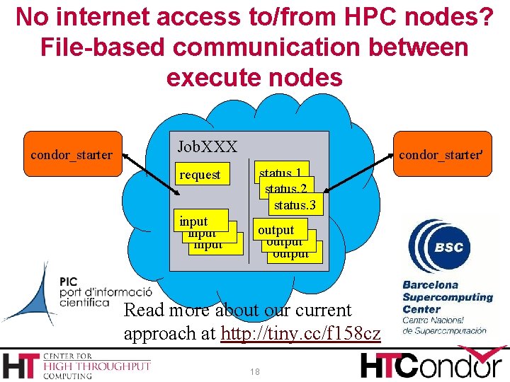 No internet access to/from HPC nodes? File-based communication between execute nodes condor_starter Job. XXX