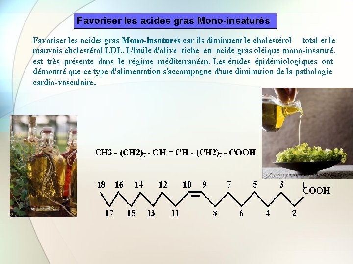 Favoriser les acides gras Mono-insaturés car ils diminuent le cholestérol total et le mauvais