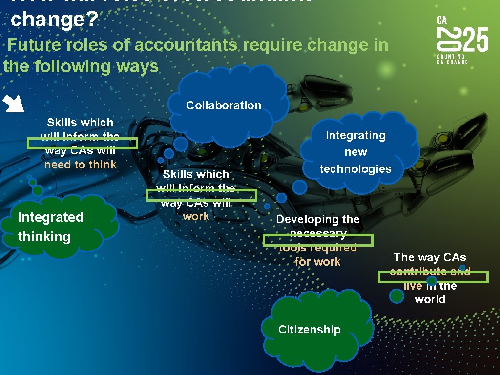 How will roles of Accountants change? Future roles of accountants require change in the
