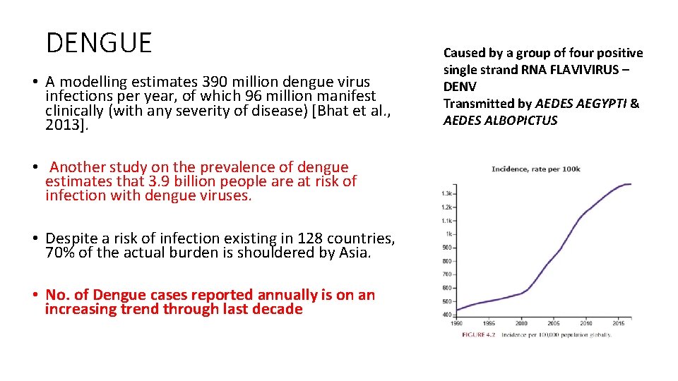 DENGUE • A modelling estimates 390 million dengue virus infections per year, of which