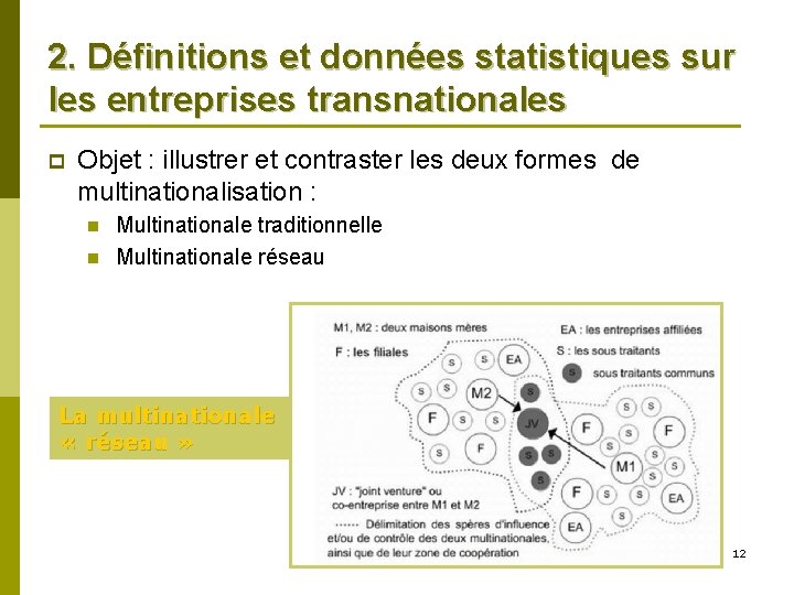 2. Définitions et données statistiques sur les entreprises transnationales p Objet : illustrer et