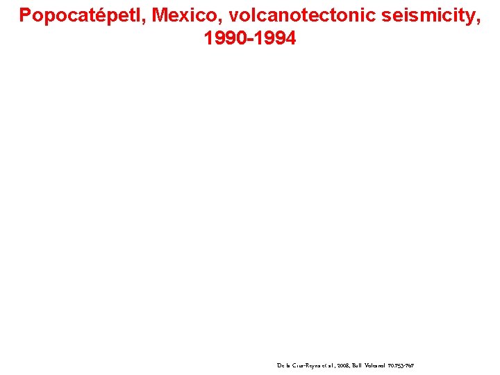 Popocatépetl, Mexico, volcanotectonic seismicity, 1990 -1994 De la Cruz-Reyna et al. , 2008, Bull. Popocatépetl, Mexico, volcanotectonic seismicity, 1990 -1994 De la Cruz-Reyna et al. , 2008, Bull.