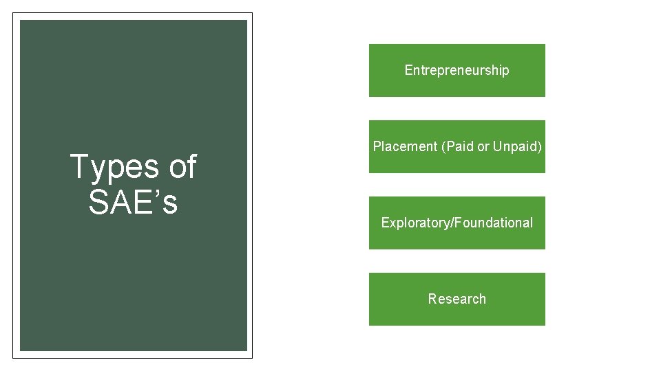 Entrepreneurship Types of SAE’s Placement (Paid or Unpaid) Exploratory/Foundational Research Entrepreneurship Types of SAE’s Placement (Paid or Unpaid) Exploratory/Foundational Research