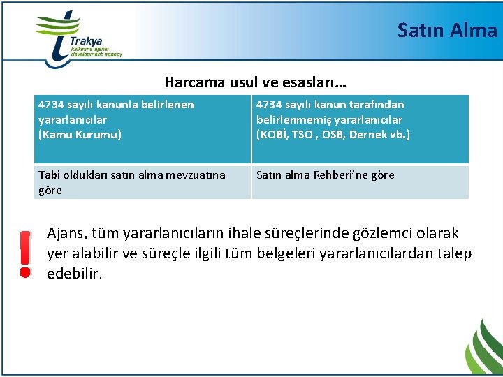 Satın Alma Harcama usul ve esasları… ! 4734 sayılı kanunla belirlenen yararlanıcılar (Kamu Kurumu)