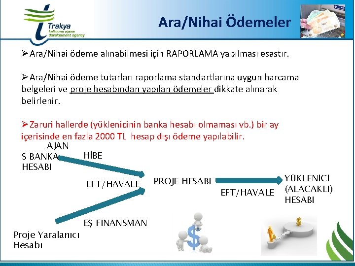 Ara/Nihai Ödemeler ØAra/Nihai ödeme alınabilmesi için RAPORLAMA yapılması esastır. ØAra/Nihai ödeme tutarları raporlama standartlarına