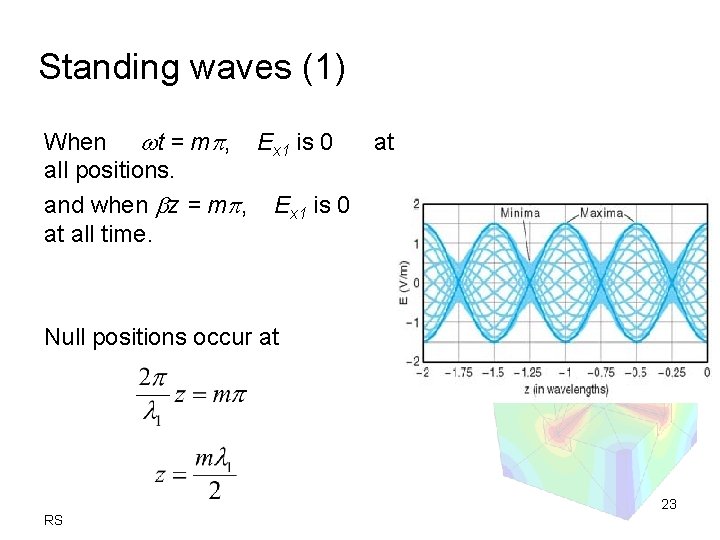 Standing waves (1) When t = m , Ex 1 is 0 at all