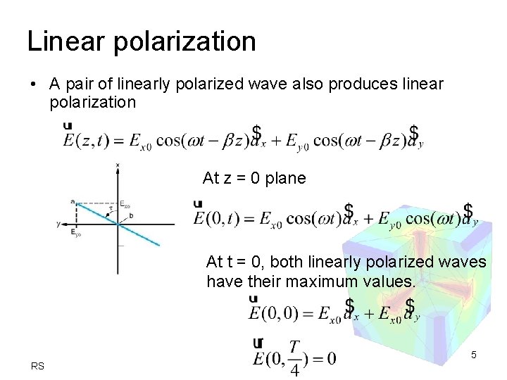 Linear polarization • A pair of linearly polarized wave also produces linear polarization At