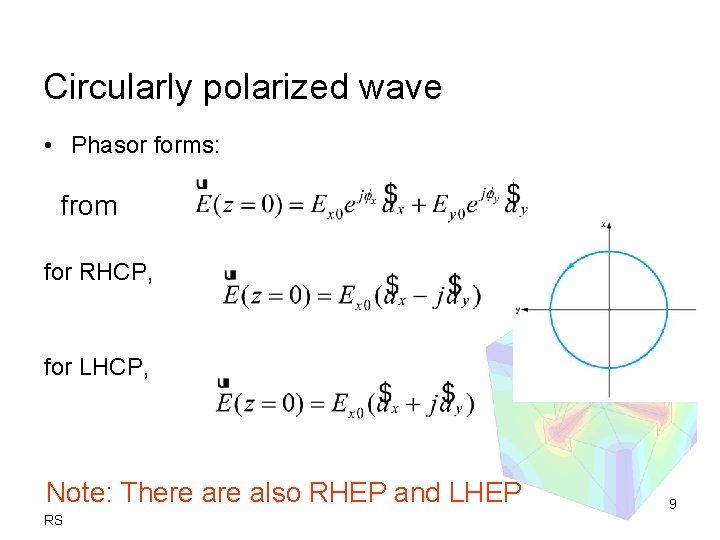 Circularly polarized wave • Phasor forms: from for RHCP, for LHCP, Note: There also