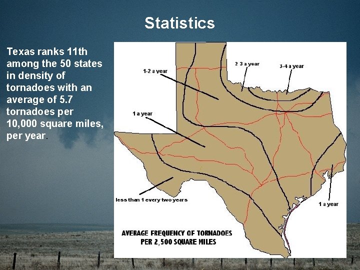 Statistics Texas ranks 11 th among the 50 states in density of tornadoes with