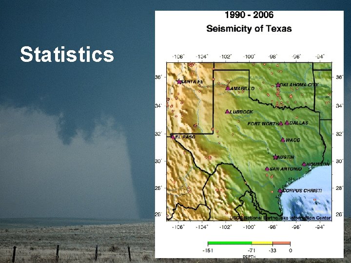 Statistics Statistics