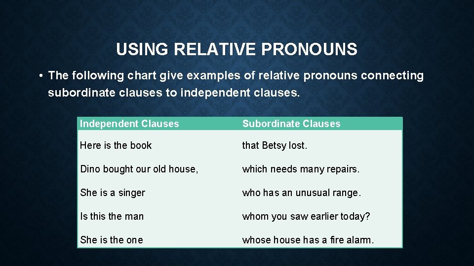 USING RELATIVE PRONOUNS • The following chart give examples of relative pronouns connecting subordinate