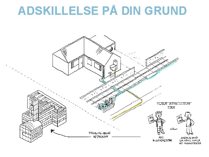 ADSKILLELSE PÅ DIN GRUND 26 