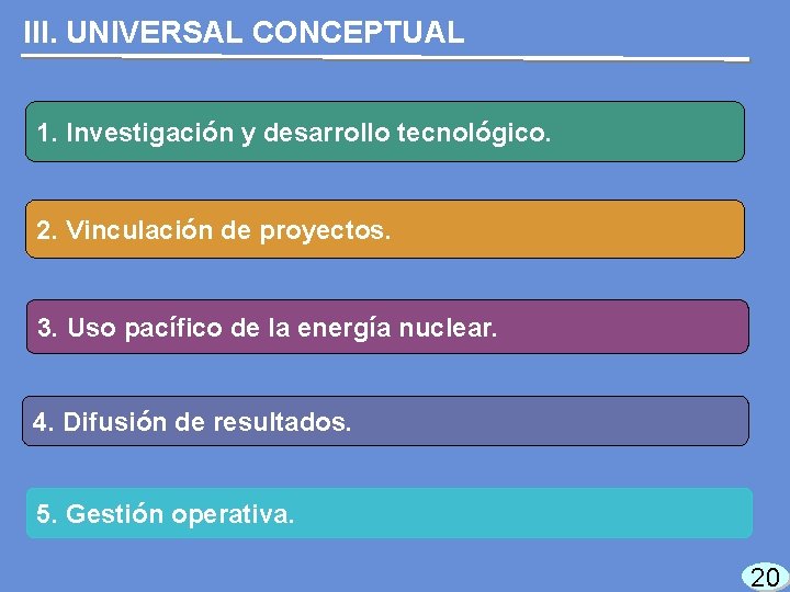 III. UNIVERSAL CONCEPTUAL 1. Investigación y desarrollo tecnológico. 2. Vinculación de proyectos. 3. Uso