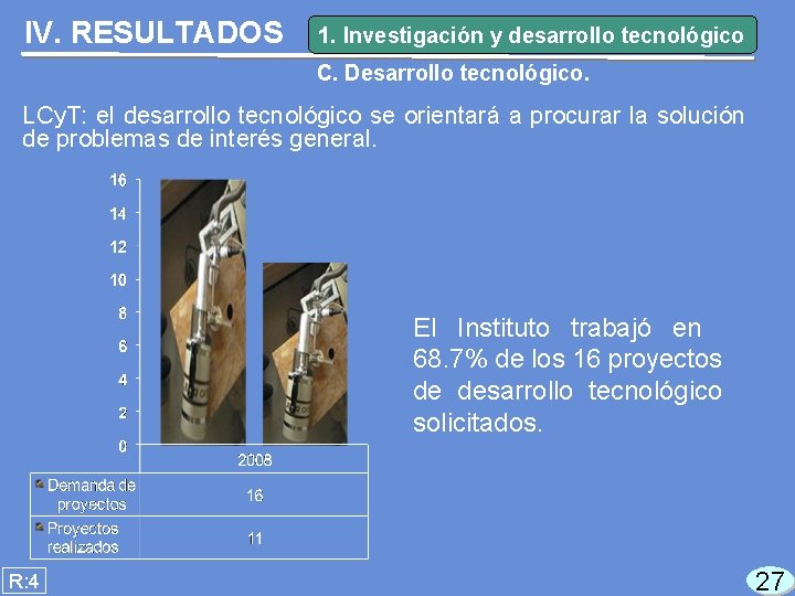 IV. RESULTADOS 1. Investigación y desarrollo tecnológico C. Desarrollo tecnológico. LCy. T: el desarrollo