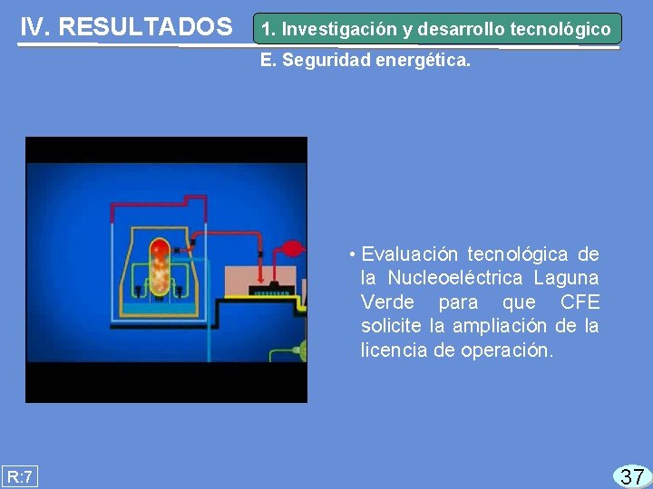 IV. RESULTADOS 1. Investigación y desarrollo tecnológico E. Seguridad energética. • Evaluación tecnológica de