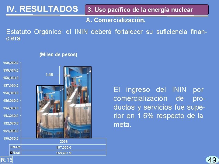 IV. RESULTADOS 3. Uso pacífico de la energía nuclear A. Comercialización. Estatuto Orgánico: el
