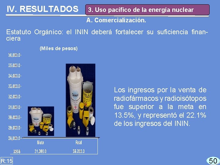 IV. RESULTADOS 3. Uso pacífico de la energía nuclear A. Comercialización. Estatuto Orgánico: el